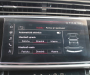 Audi Q7 45 TDI quattro tiptronic 8-st.