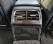 Audi A4 Allroad 3.0 TDI quattro S tronic