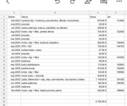 BMW X1 xDrive 18d xLine A/T