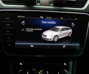 Škoda Superb Combi 2.0 TDI SCR L&K 4x4 DSG