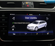 Škoda Superb Combi 2.0 TDI SCR Scout 4x4 DSG