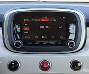Fiat 500X 1.4 MultiAir Lounge DDCT