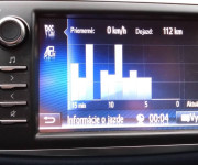 Toyota Yaris 1.5 VVT-iE Selection
