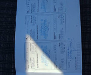 Nissan Qashqai 1.5 dCi Visia