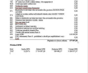 Mercedes-Benz S trieda Sedan 400d Long 4Matic AMG Line Executive Premium Plus, Pano, HUD, Burme