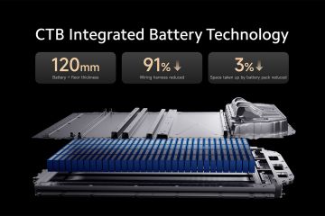 Obrázok galérie Xiaomi bude vyrábať aj autá, elektro SU7 dostane smiešne označenia V6 a V8 #3