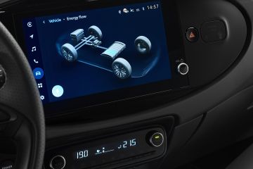 Obrázok galérie Chcete auto do mesta? Toyota Aygo X prichádza s faceliftom a hybridom #5
