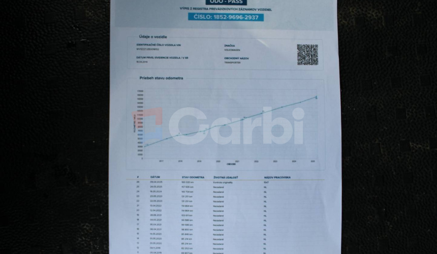 Volkswagen Transporter T5 2.0 TDI 140k LR