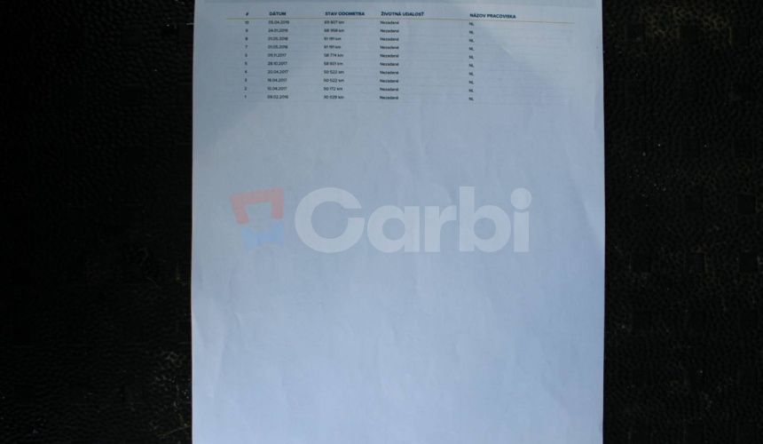 Volkswagen Transporter T5 2.0 TDI 140k LR