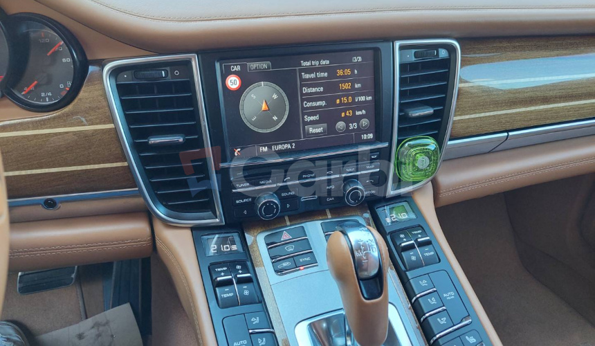 Porsche Panamera S