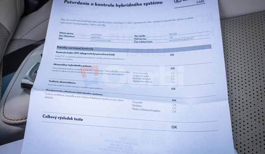 Lexus RX 350h Executive, 1. Majiteľ, Slovenské, Nelakované, vo fólii, Medená sonic, DPH