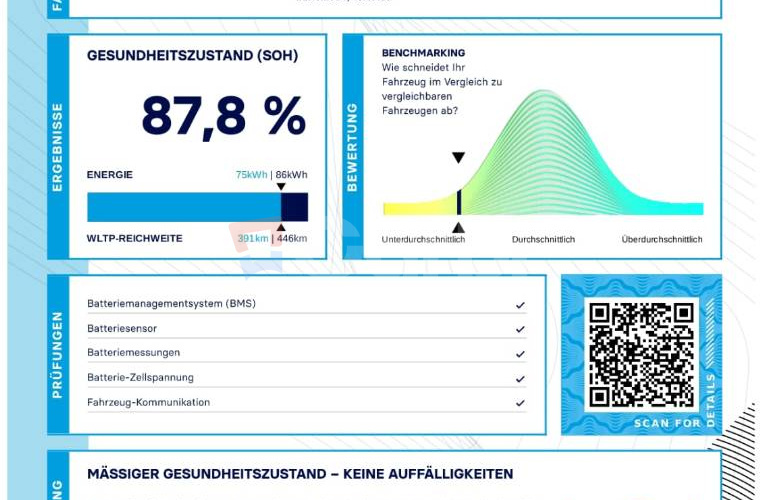 Audi E-tron 55 quattro, webasto, vzduchový podvozok, ťažné, DPH, SOH 87%