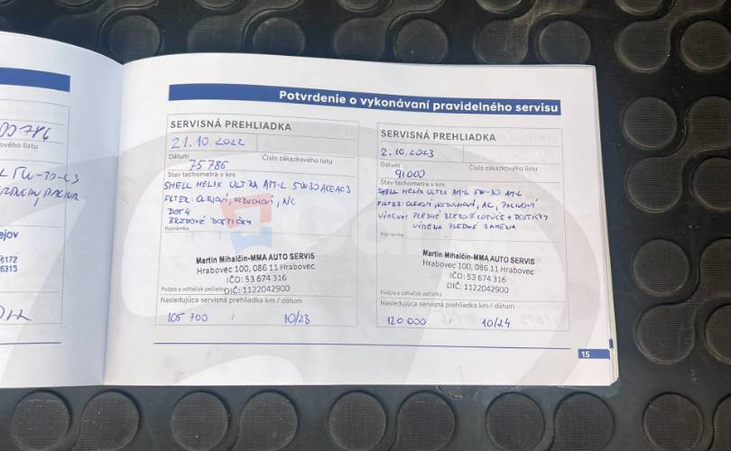 Hyundai i40 CW 1.7 CRDi HP Premium A/T