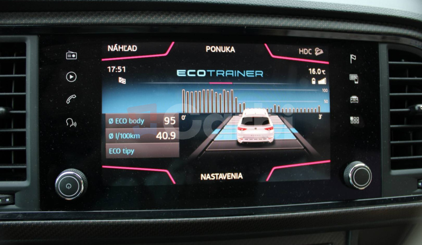 Cupra Ateca 2.0 TSI 4Drive DSG