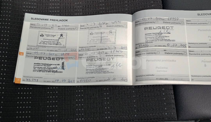 Peugeot 2008 1.6 BlueHDi S&S 100 Allure