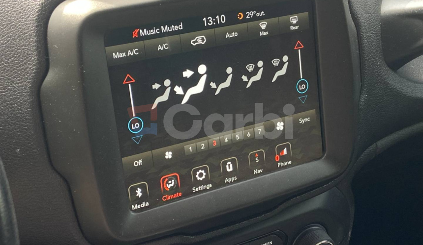 Jeep Renegade 1.3 GSE Limited