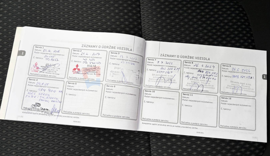 Mitsubishi Outlander 2.2 DI-D Intense+