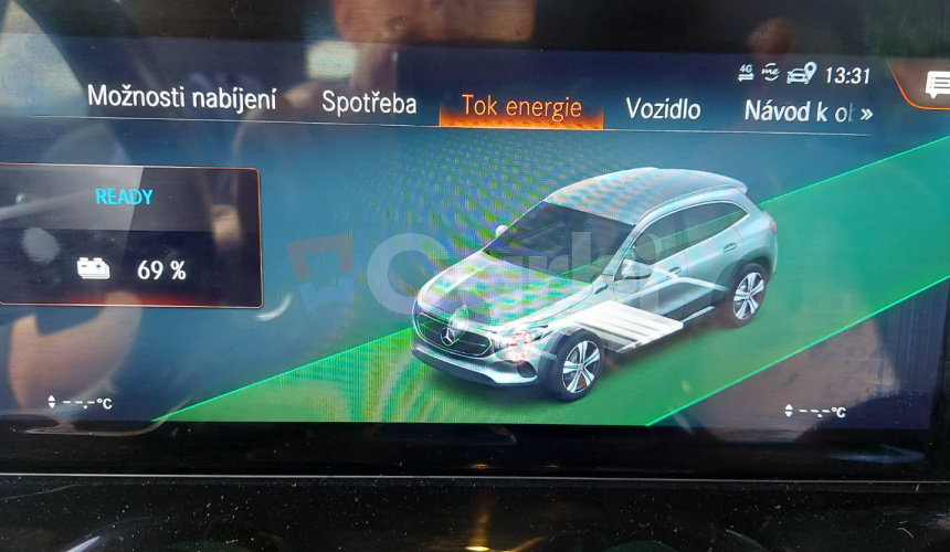 Mercedes-Benz EQA 250