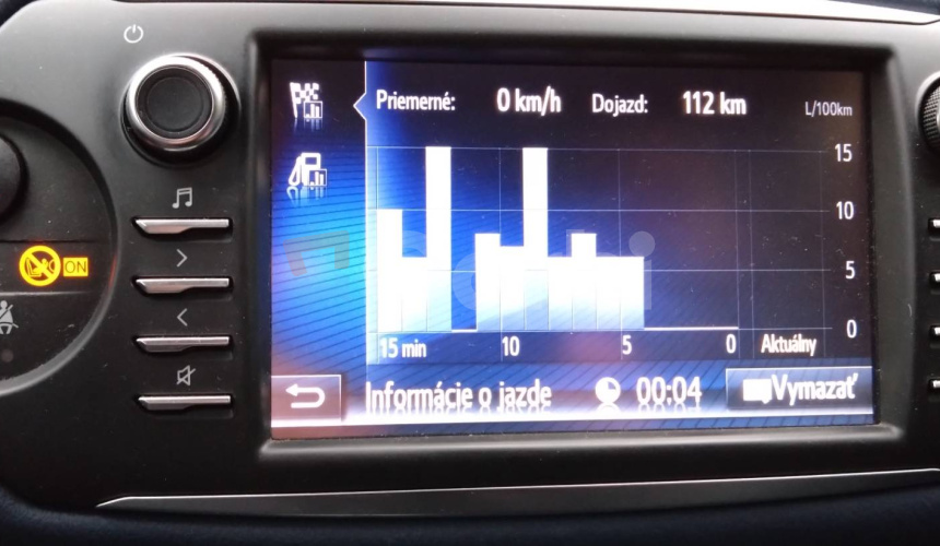Toyota Yaris 1.5 VVT-iE Selection