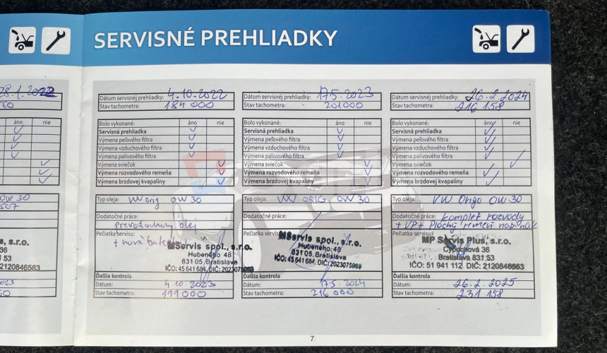 Škoda Superb Combi 2.0 TDI Style DSG