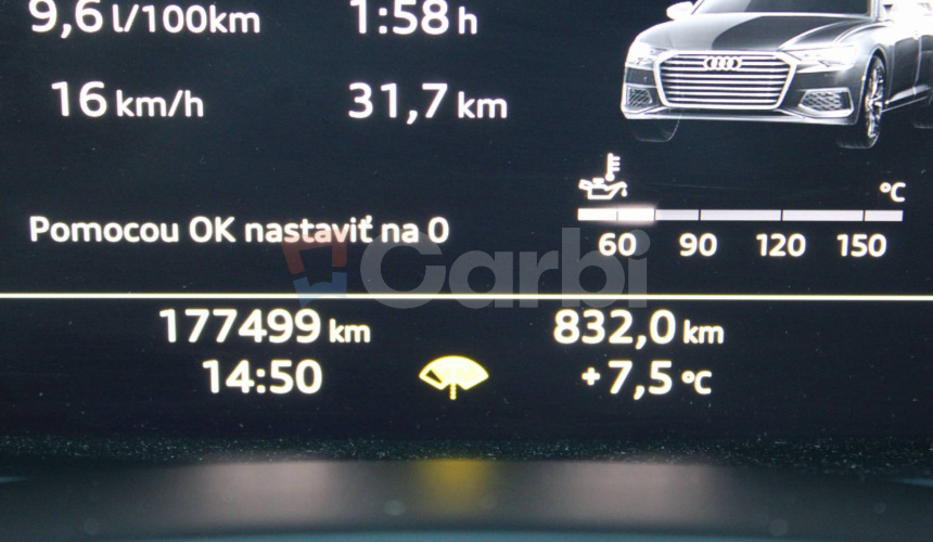 Audi A6 Avant 50 3.0 TDI mHEV Sport