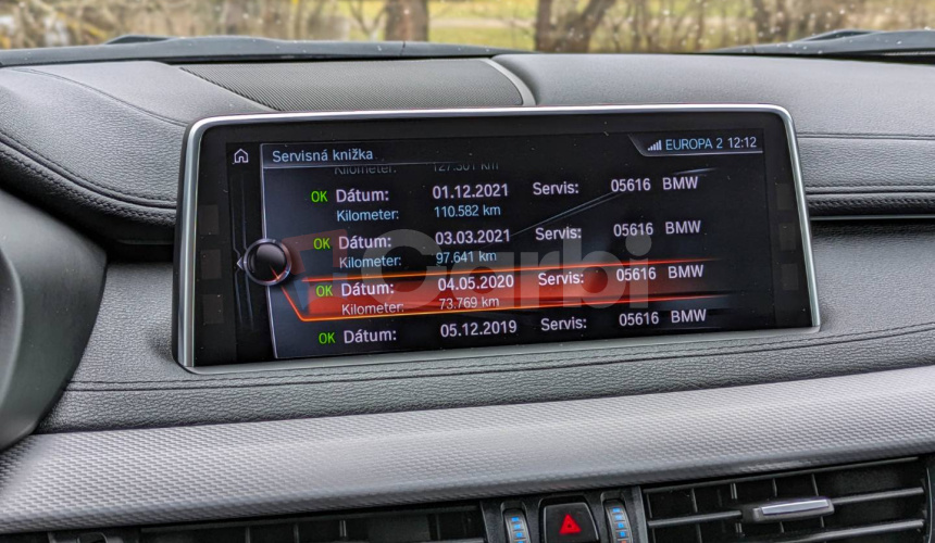 BMW X6 xDrive 40d M Sport Edition A/T