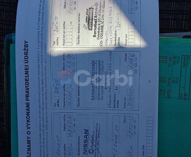 Nissan Qashqai 1.5 dCi Visia