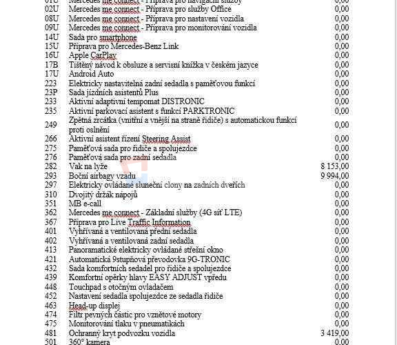 Mercedes-Benz S trieda Sedan 400d Long 4Matic AMG Line Executive Premium Plus, Pano, HUD, Burme