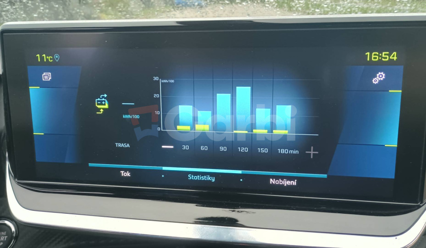 Peugeot 2008 e- GT Pack 136k